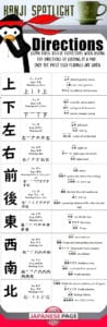 Directions in Japanese