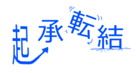 kishou