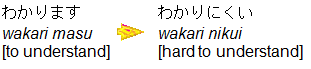nikui2
