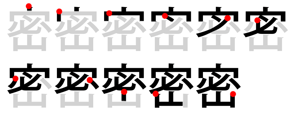 密