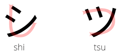 katakana shi and tsu tell the difference between シ and ツ