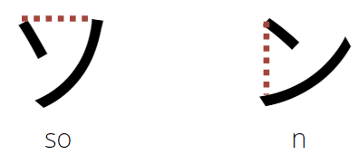 katakana so and n The difference between ソ so and ン n