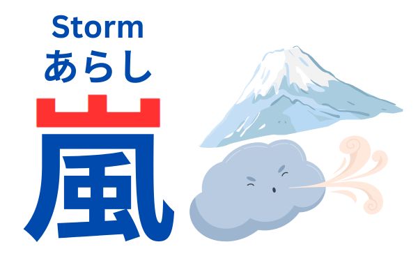 kanji