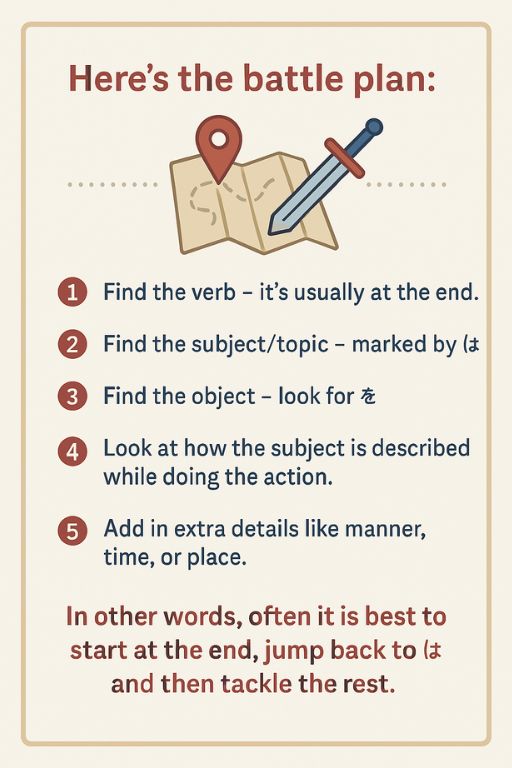 how to parse Japanese sentences